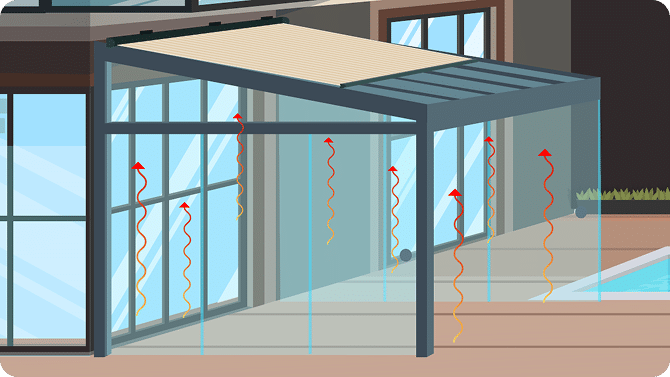 Mit einem Lamellendach bleibt Ihre Terrasse auch an heißen Tagen kühl